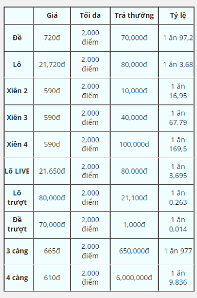 nhà cái ld789