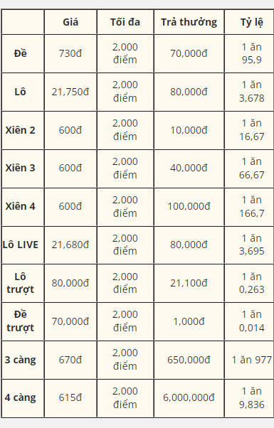 nhà cái ld789